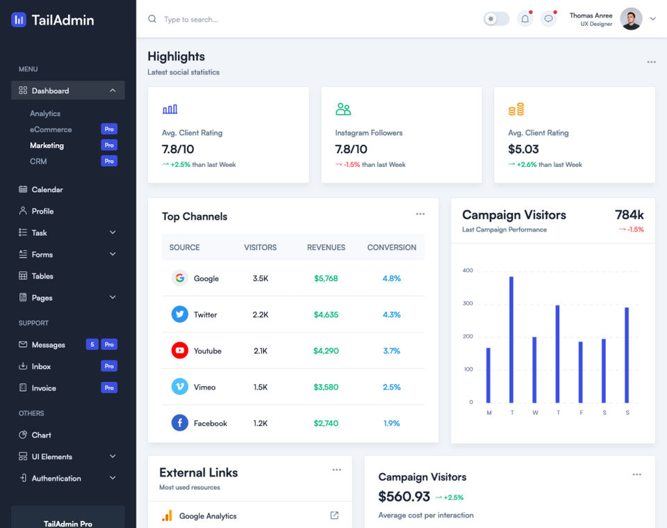 Tailadmin Screenshot 4