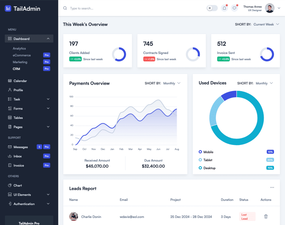 Tailadmin Screenshot 5