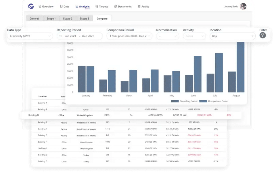 Faradai Sustain Screenshot 3