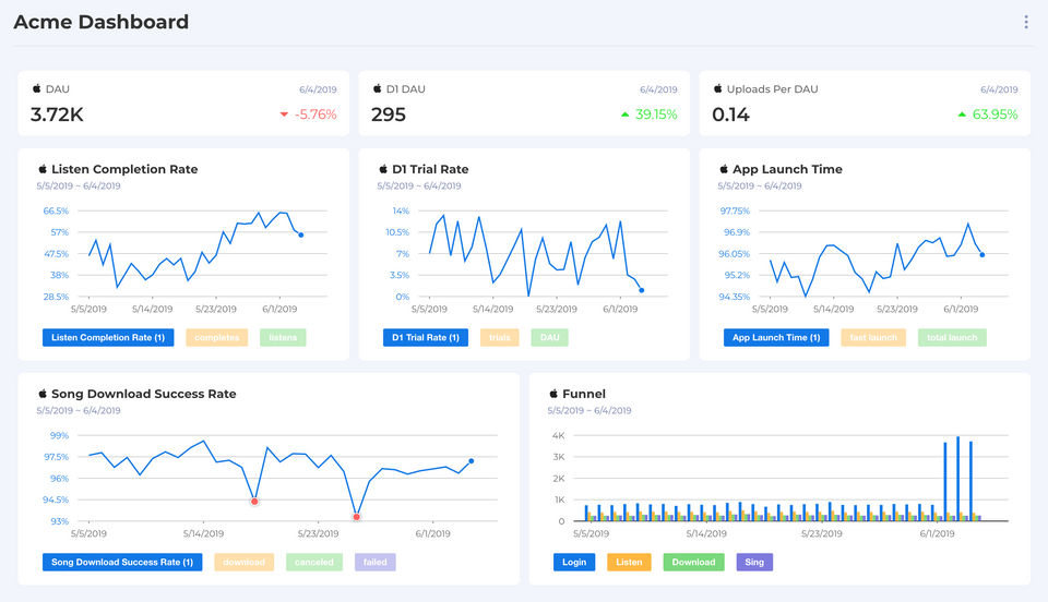 Kubit Screenshot 1
