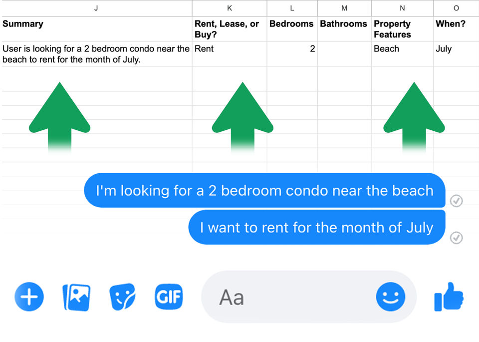 Botsheets Screenshot 1