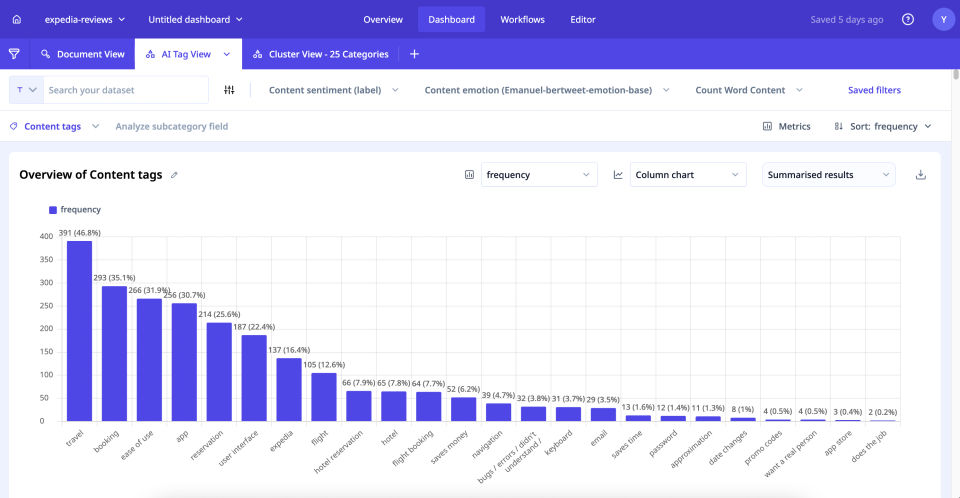 Relevance AI Screenshot 1