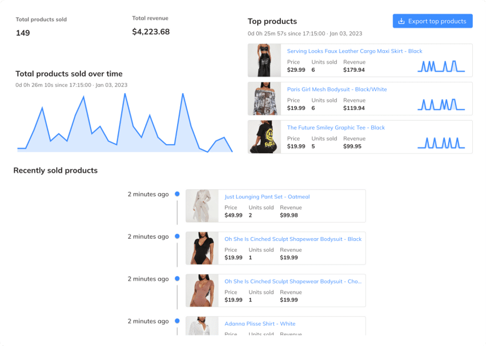 SimplyTrends Screenshot 2