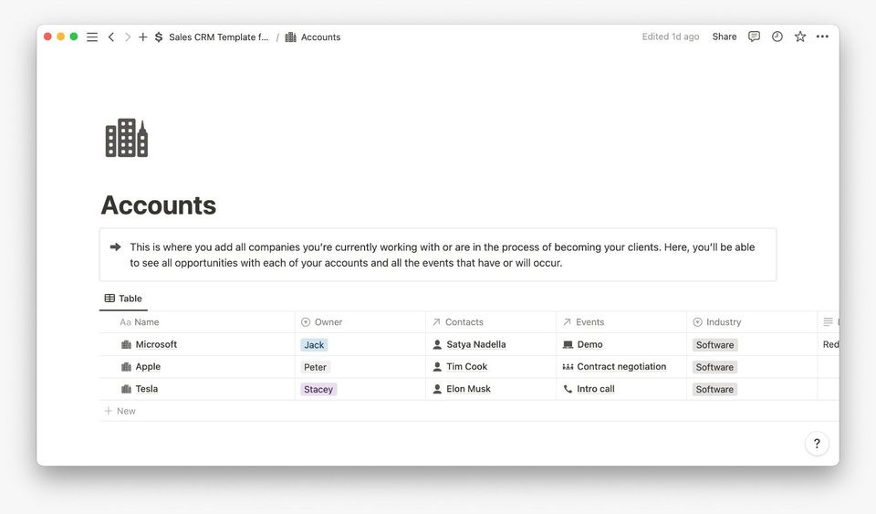 Sales CRM Template for Notion Screenshot 5