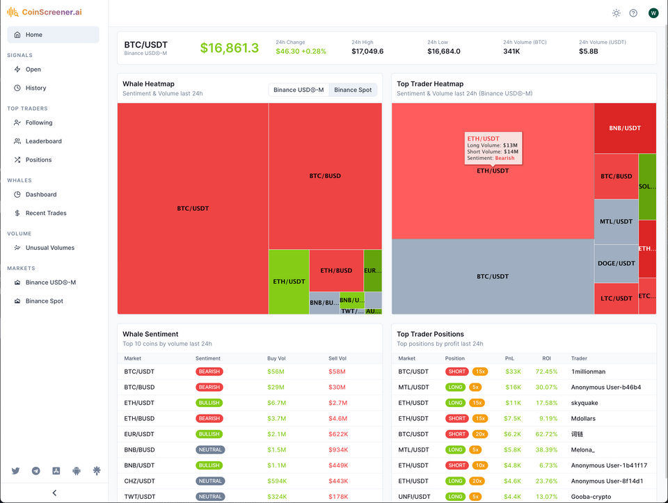 CoinScreener Screenshot 1