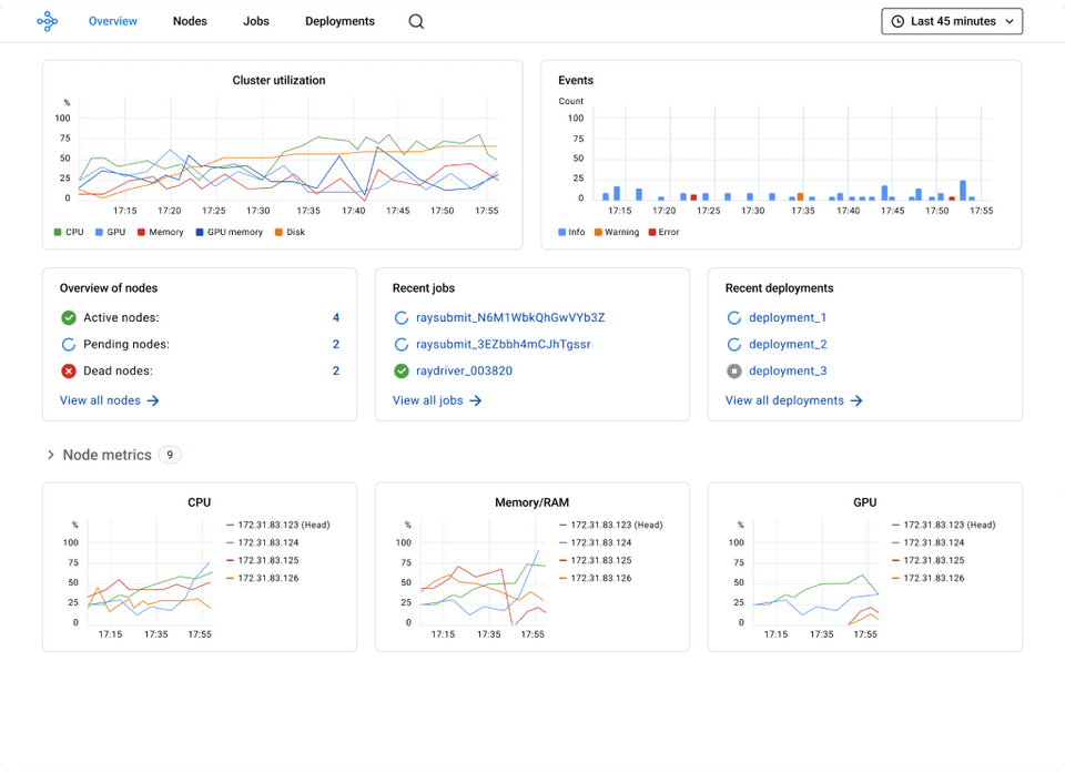 Anyscale Screenshot 5