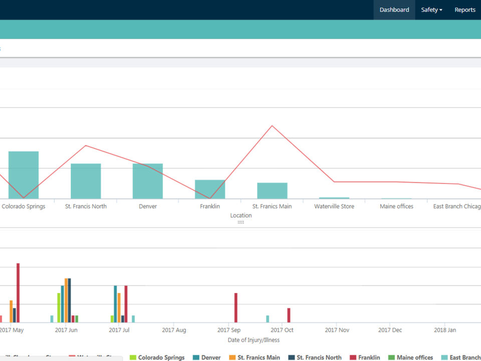 PureOHS Screenshot 2