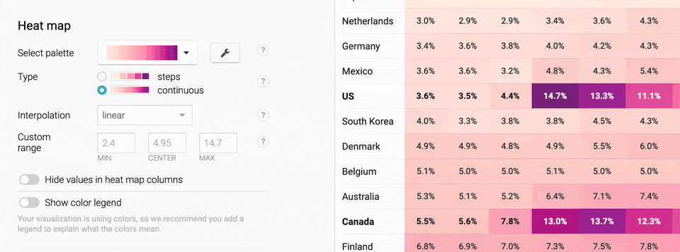 Datawrapper Screenshot 1