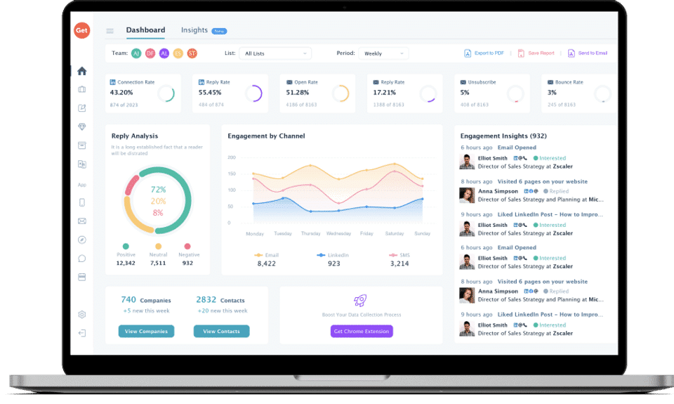 GetSales Screenshot 1