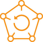 AWS Backup