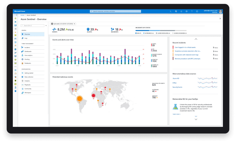 Microsoft Sentinel Screenshot 1