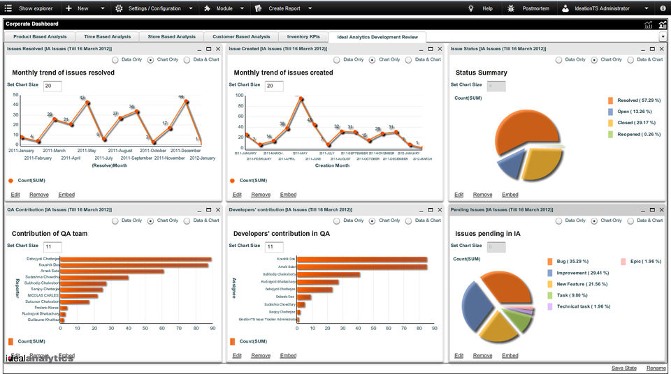 Ideal Analytics Screenshot 1