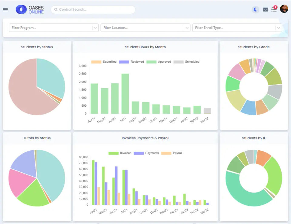 Oases Online Screenshot 1