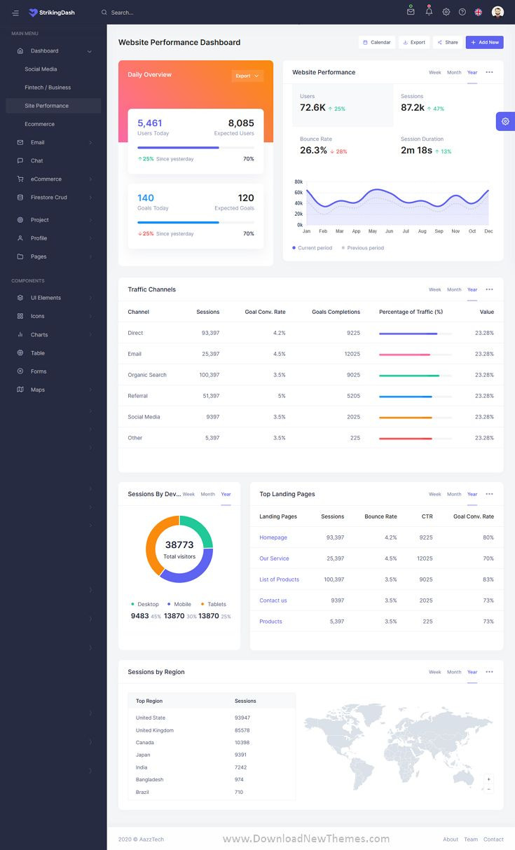 8Demand Screenshot 1