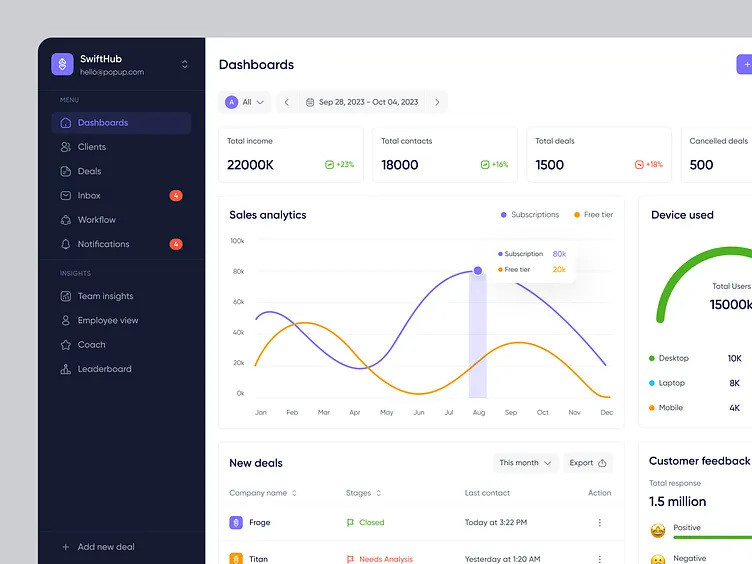 Netfunda CRM Screenshot 1