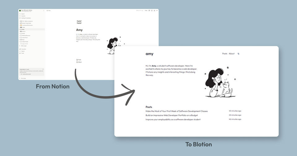 Blotion Screenshot 1