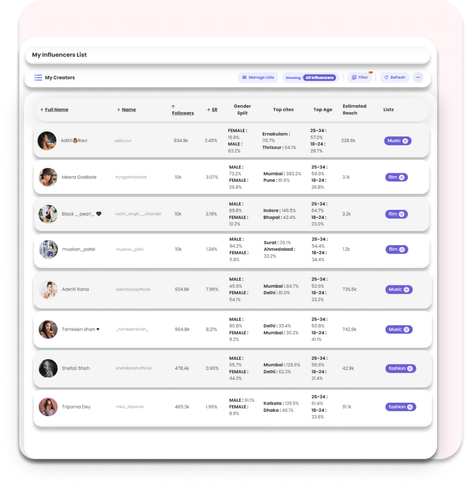 Ovonts Screenshot 1