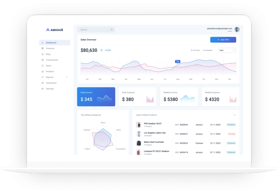 AdminJS Screenshot 1