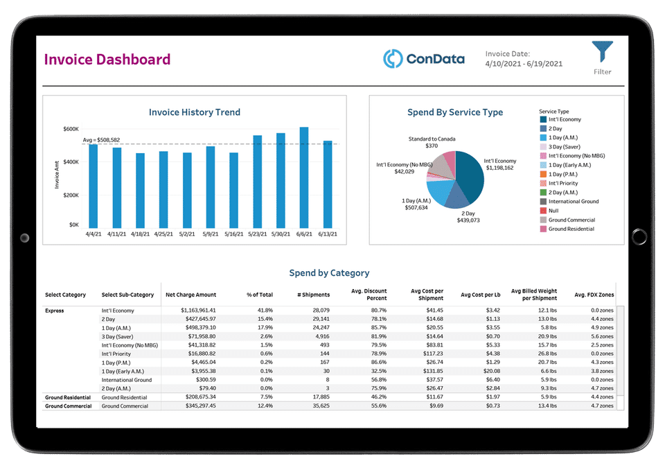 ConData Screenshot 2