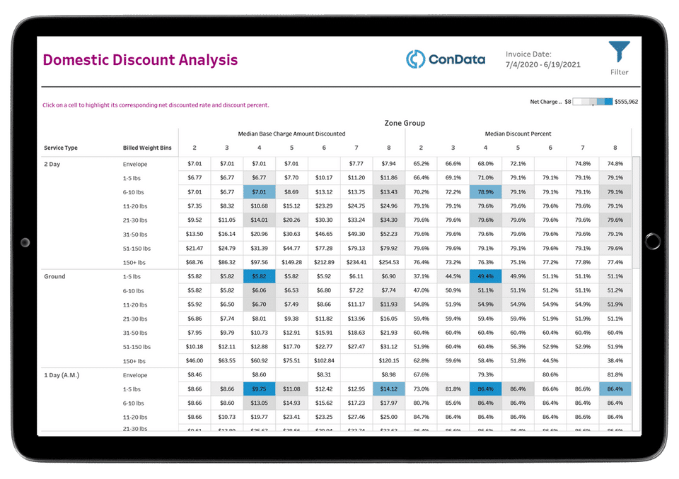 ConData Screenshot 3