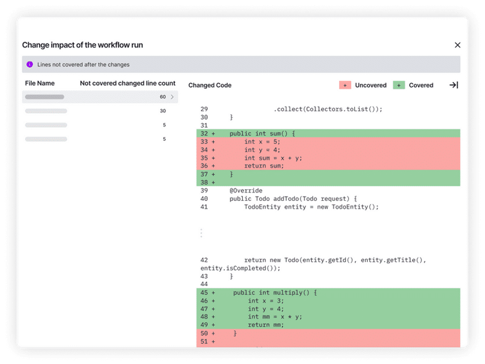 Foresight Screenshot 2