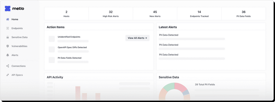 Metlo API Security Screenshot 1