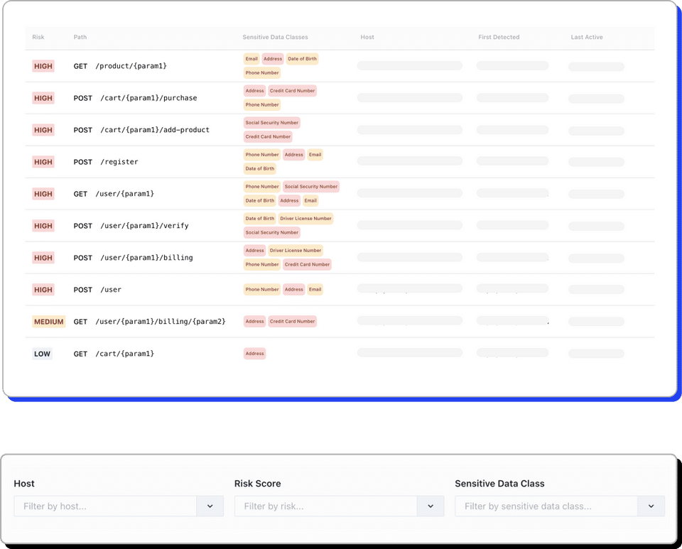 Metlo API Security Screenshot 2