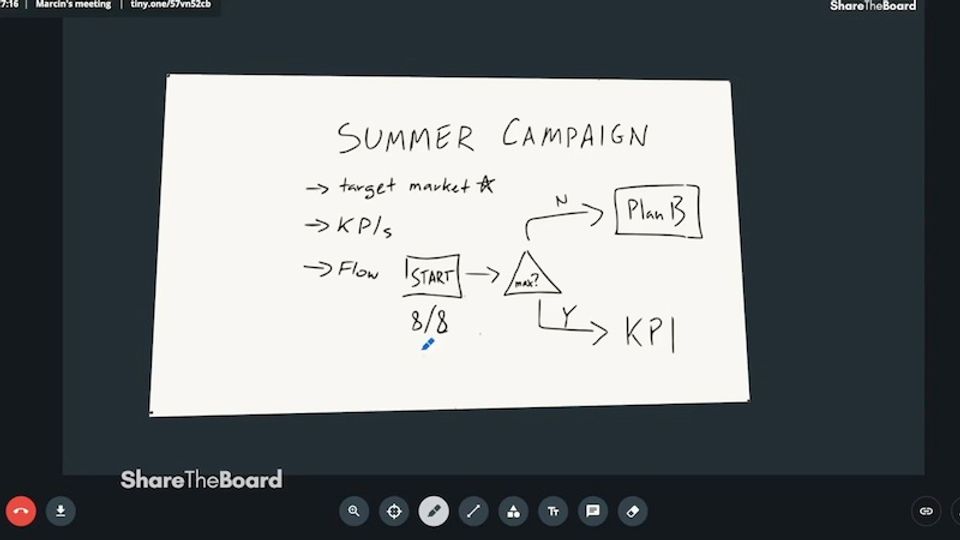 ShareTheBoard Screenshot 2