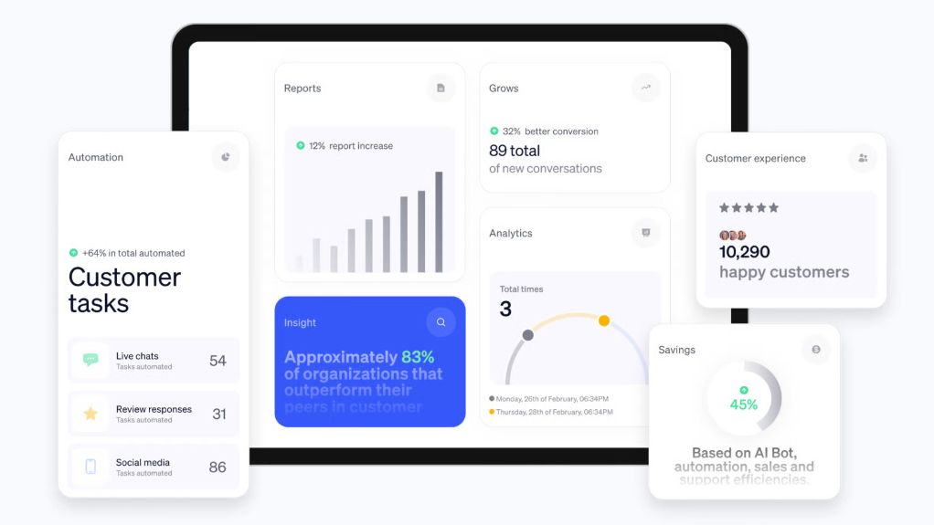 Nextiva Screenshot 5