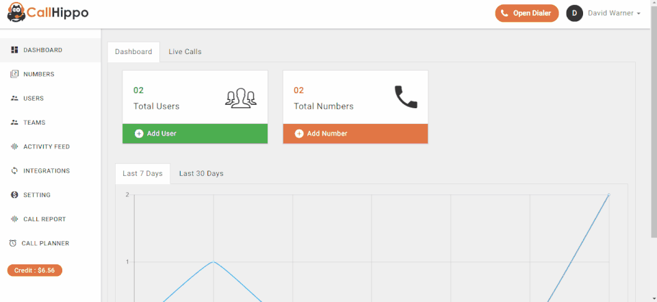 CallHippo Screenshot 1
