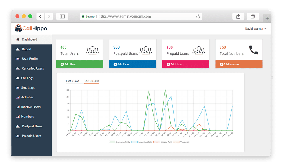 CallHippo Screenshot 3