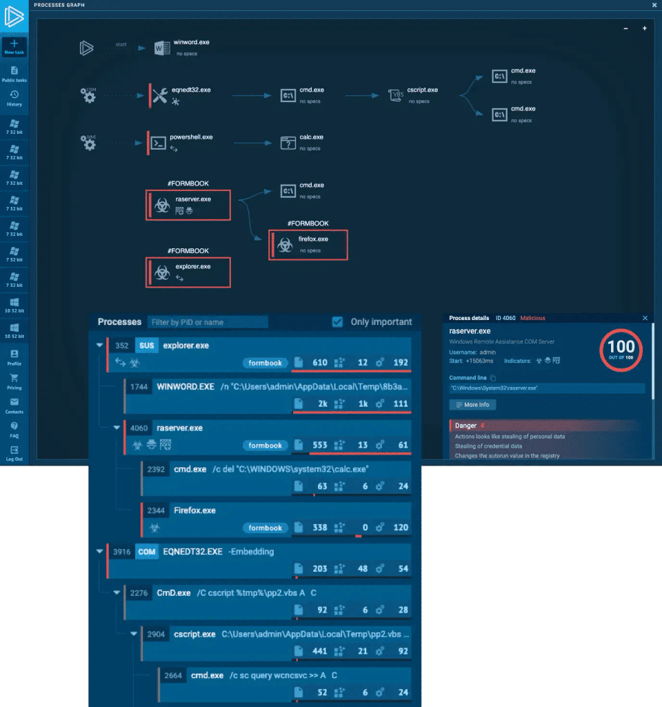 Any.Run Screenshot 2