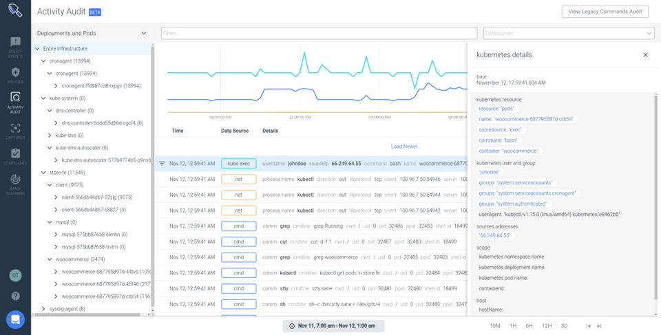 Sysdig Secure Screenshot 1