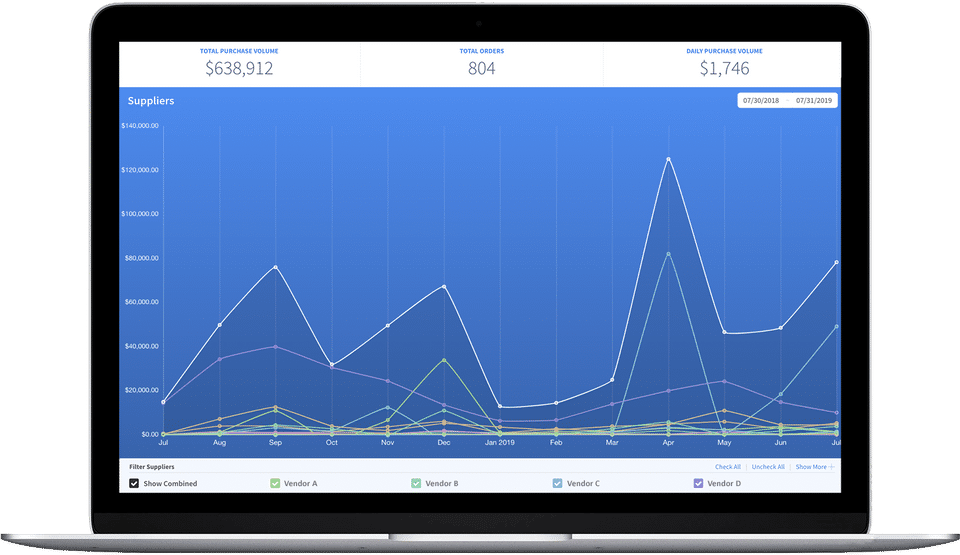 Vetcove Screenshot 2