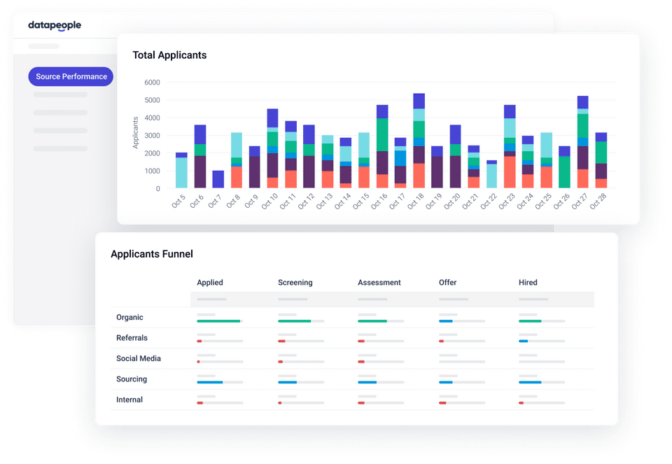Datapeople Screenshot 3