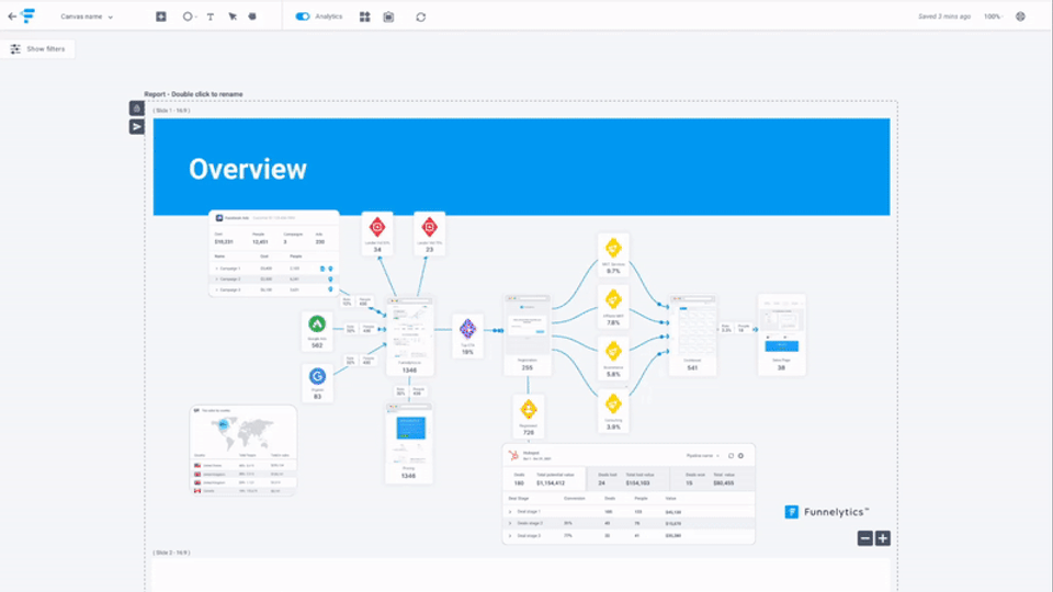 Funnelytics Screenshot 1