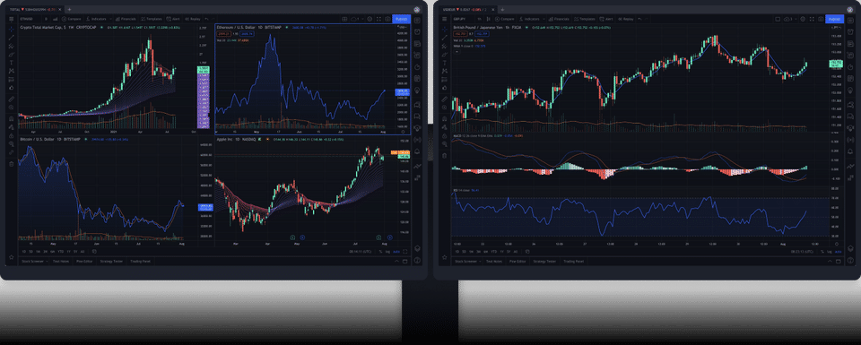TradingView Screenshot 1