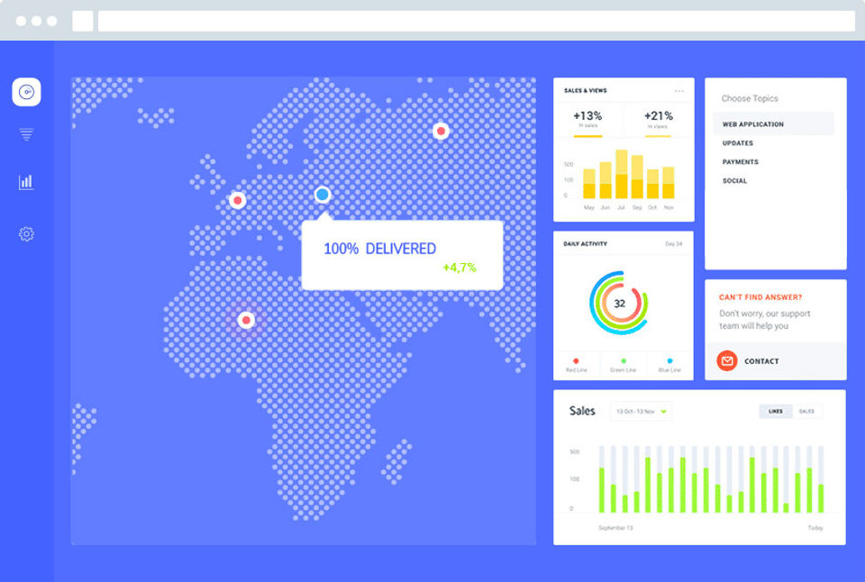 DMARC Report Screenshot 3