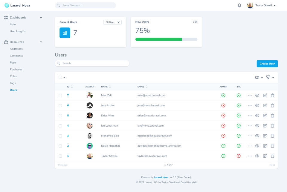 Laravel Nova Screenshot 1