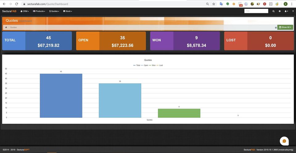 SecturaFAB Screenshot 2