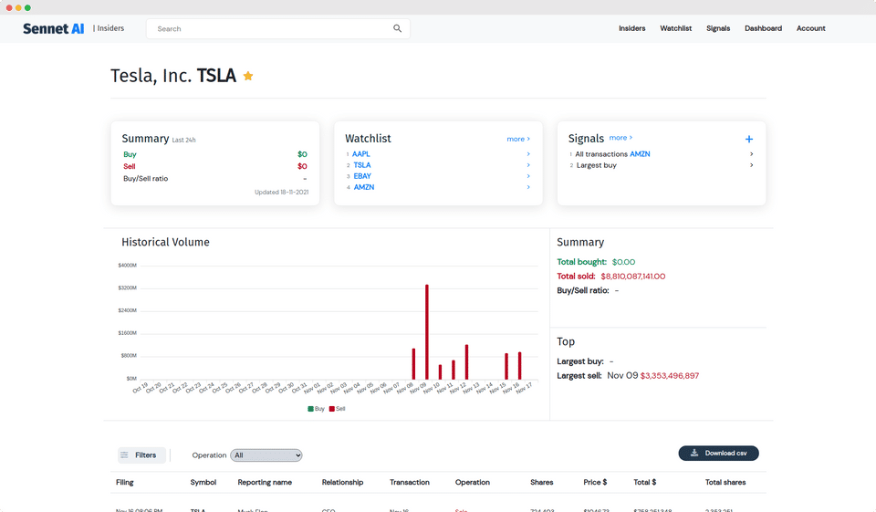 Sennet AI Screenshot 1