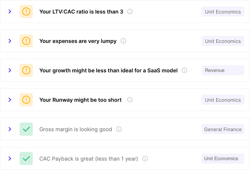 Canaree Screenshot 3