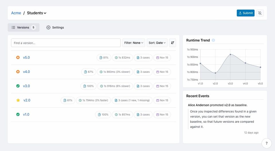 Touca Screenshot 1