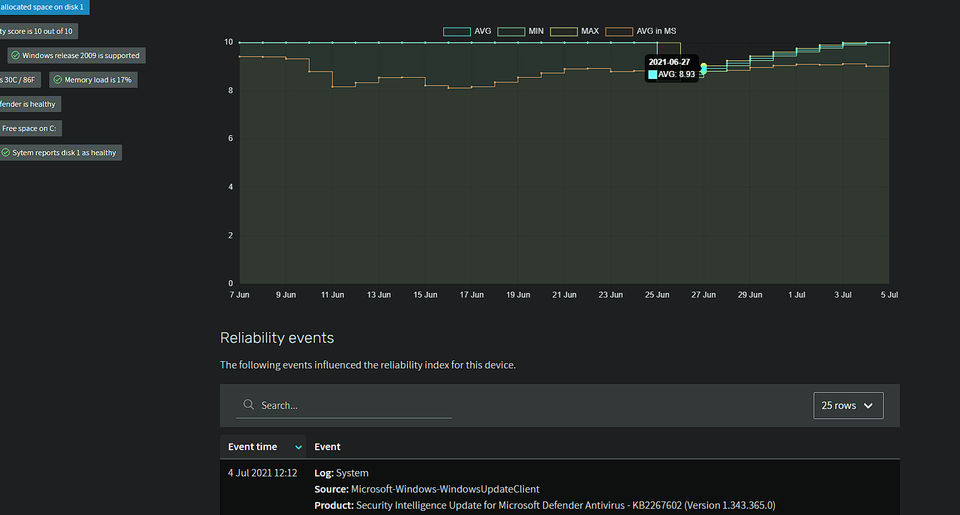 Node Patrol Screenshot 7