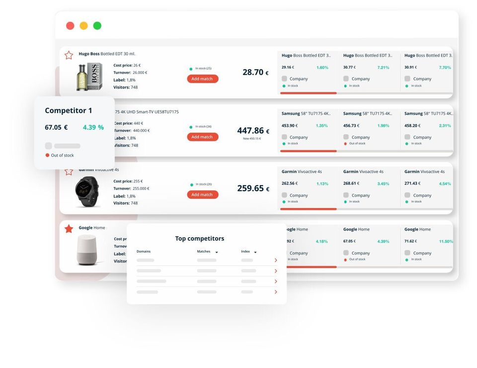 PriceShape Screenshot 2