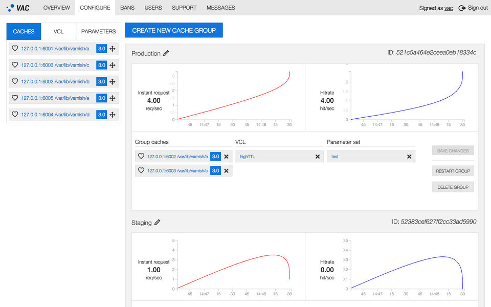 Varnish Software Screenshot 4