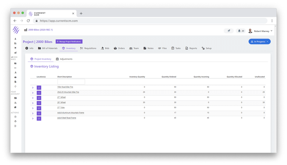 Current SCM Screenshot 5
