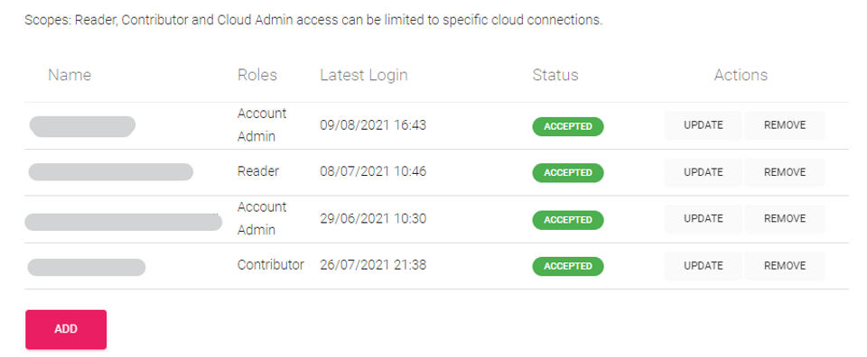 ARGOS Cloud Security Screenshot 1