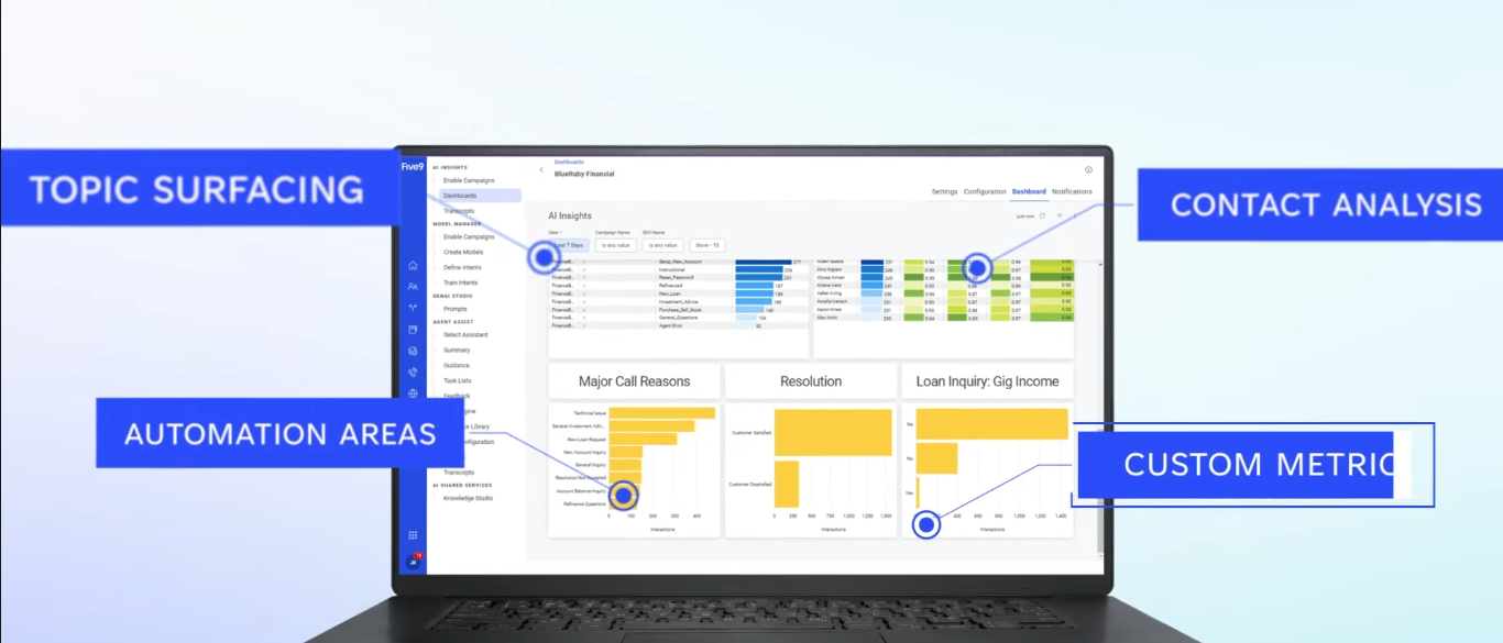 Five9 Screenshot 3