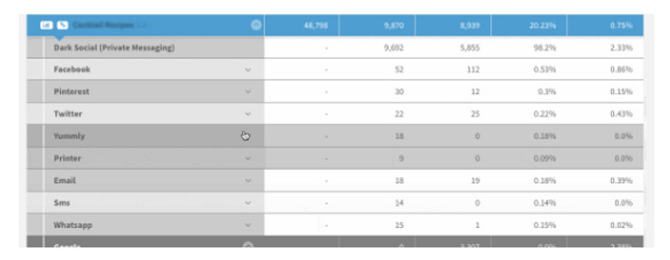 GetSocial Screenshot 4